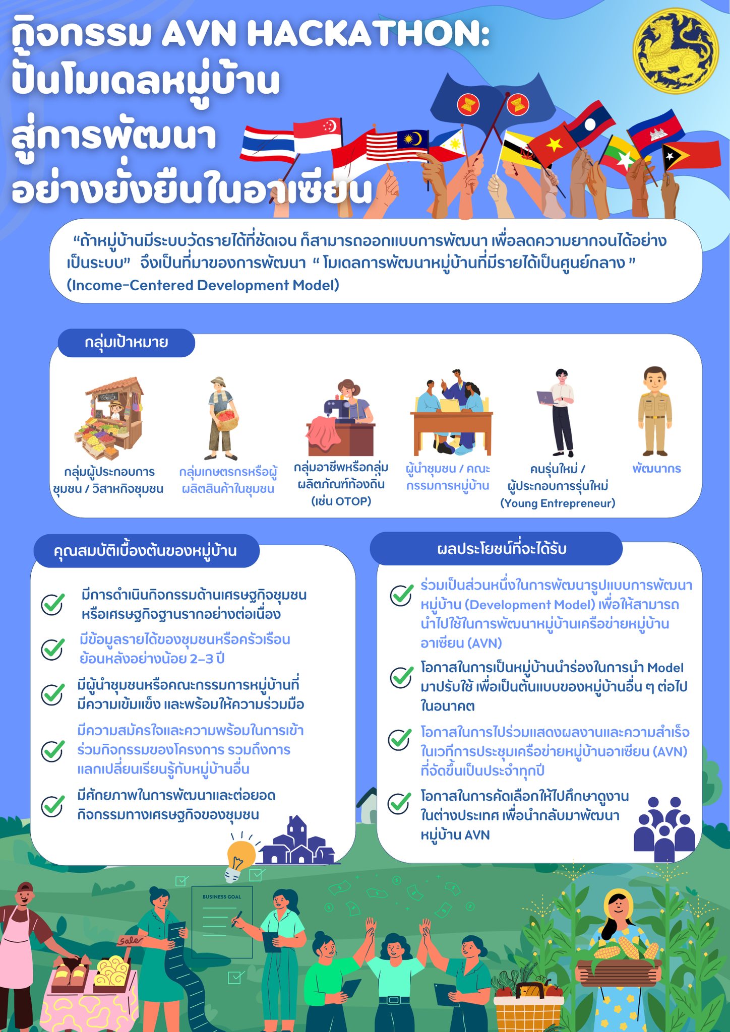 พช.แม่ฟ้าหลวง ประชาสัมพันธ์กิจกรรม AVN Hackathon : ปั้นโมเดลหมู่บ้านสู่การพัฒนาอย่างอาเซียน