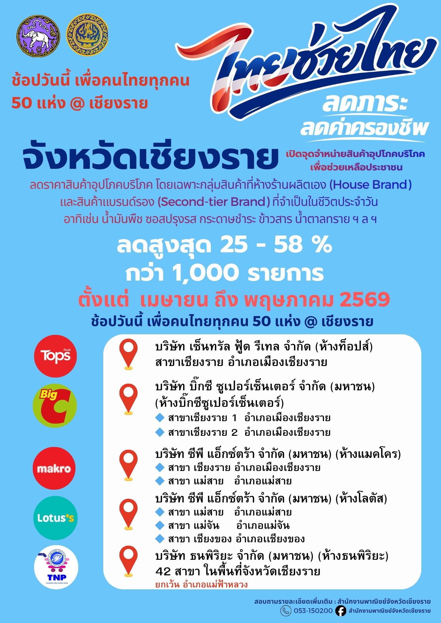 พช.แม่ฟ้าหลวง ขอประชาสัมพันธ์ โครงการ “ไทยช่วยไทย” ลดภาระ ลดค่าครองชีพ @เชียงราย