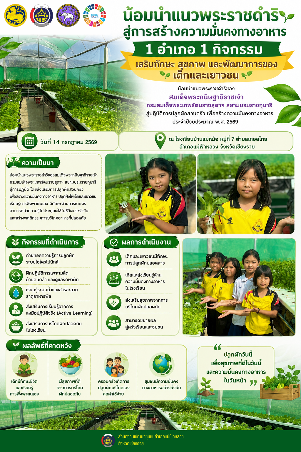 พช.แม่ฟ้าหลวง น้อมนำแนวพระราชดำริ สู่การสร้างความมั่นคงทางอาหาร “1 อำเภอ 1 กิจกรรม” เสริมทักษะเด็กและเยาวชนผ่านการปลูกผักไฮโดรโปนิกส์