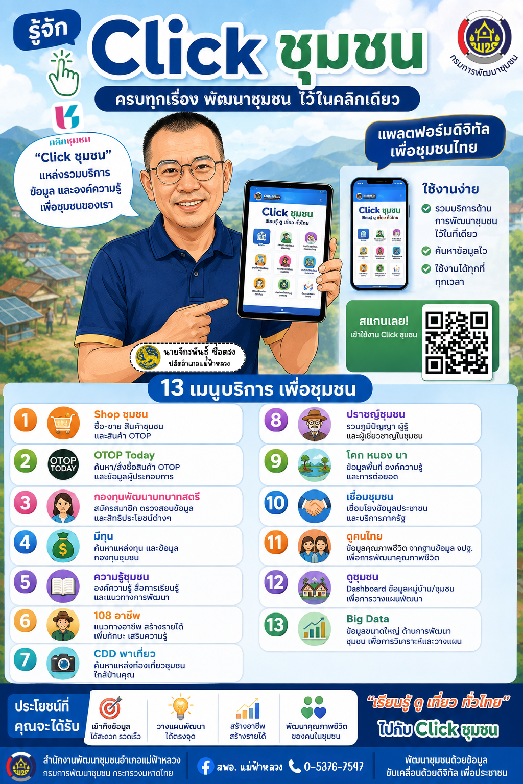 พช.แม่ฟ้าหลวง ขอประชาสัมพันธ์ “Click ชุมชน”