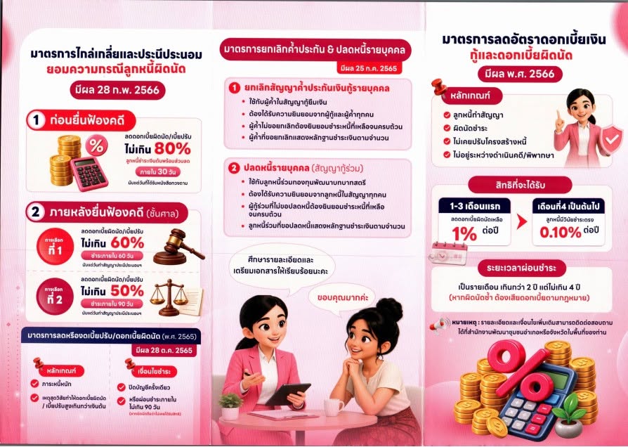 พช.แม่ฟ้าหลวง ประชาสัมพันธ์แผ่นพับให้ความรู้เกี่ยวกับกองทุนพัฒนาบทบาทสตรี เสริมสร้างโอกาสทางอาชีพ สร้างรายได้ และยกระดับคุณภาพชีวิตสตรี